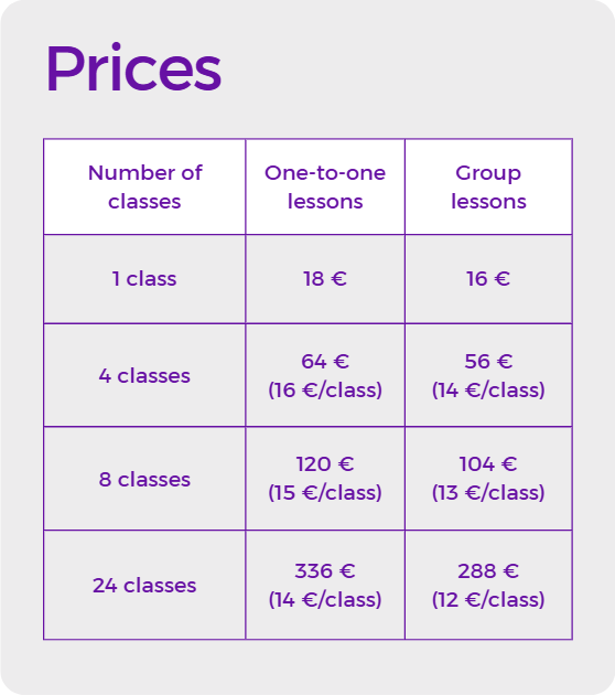 PRICES